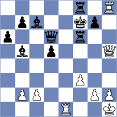 Lewandowski - Asad Rahman (chess.com INT, 2025)