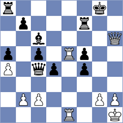 Buyankhishig - Lam (chess.com INT, 2024)