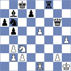 Dumanuly - Buyankhishig (chess.com INT, 2024)