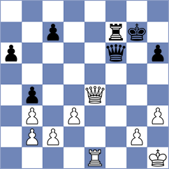 Zemlyanskii - Nguyen Ngoc Truong Son (Sharjah UAE, 2025)