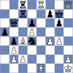 Deng - Fadi (chess.com INT, 2025)