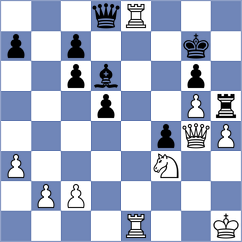 Bodnaruk - Perez Rodriguez (Chess.com INT, 2020)