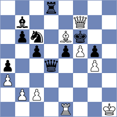 Skytte - Gottstein (chess.com INT, 2025)