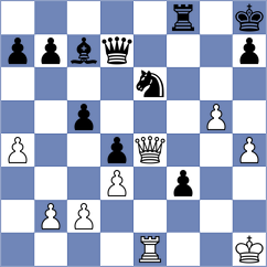 Pile - Manukian (Chess.com INT, 2021)