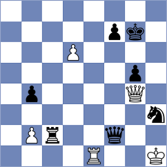 Bogosavljevic - Novikov (chess.com INT, 2024)