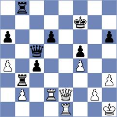 Wang - Karthik (Lichess.org INT, 2021)