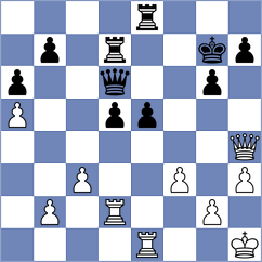 Alvarez Martin - Lopez Barbado (Valladolid, 1974)
