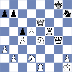 Chitlange - Budiarti (Chess.com INT, 2021)