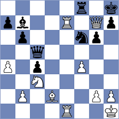 Shubenkova - Nguyen Hong Nhung (FIDE Online Arena INT, 2024)