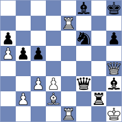 Svane - Tang (Chess.com INT, 2020)