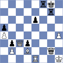 Sroczynski - Niemann (chess.com INT, 2025)