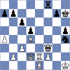 Gerbelli Neto - Levitskiy (chess.com INT, 2023)