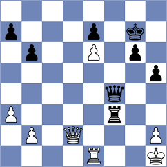 Frenken - Czebe (Prague CZE, 2025)