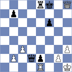 Rychagov - Agasarov (Petrovac MNE, 2024)