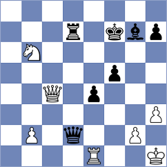 Malgina - Vila Dupla (chess.com INT, 2024)