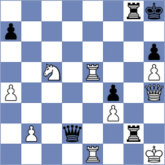 El Zein - Zgadzaj (chess.com INT, 2025)