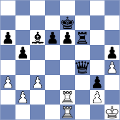Tsotsonava - Jakubowski (chess.com INT, 2024)