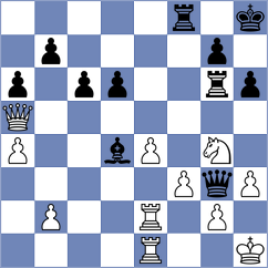Torosyan - Le Tuan Minh (chess.com INT, 2025)