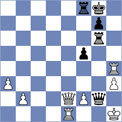Madi - Jimenez Fernandez (chess.com INT, 2025)