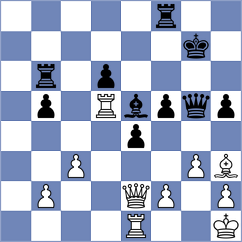 Kudrin - Vaidyanathan (New York USA, 2022)