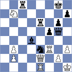 Sibilio - Mortazavi (chess.com INT, 2022)