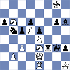 Rosen - Centron Antuna (chess.com INT, 2025)