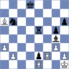 Alarcia Astiz - Corredor Castellanos (chess.com INT, 2024)