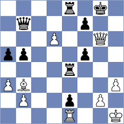 Pranesh - Albornoz Cabrera (Belfort FRA, 2025)