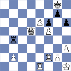 Cuevas Araya - Ardila (chess.com INT, 2025)
