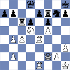 Sidorov - Draskovic (Prague, 2012)