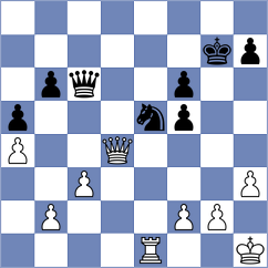 Liu - Harish (chess.com INT, 2025)