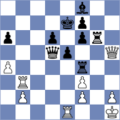 Nikulina - Zaichenko (chess.com INT, 2025)