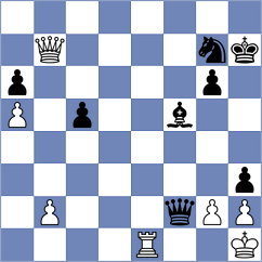 Covic - Parvanyan (Chess.com INT, 2020)