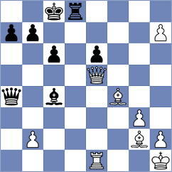 Salonen - Kjaergaard Jensen (chess.com INT, 2025)