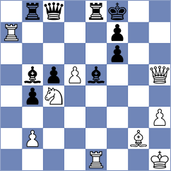 Frolyanov - Urjubdshzirov (Chess.com INT, 2021)