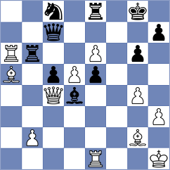 Topalov - Sanchez Delgado (Villarrobledo, 2007)