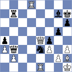 Fastova - Novosadova (Havlickuv Brod, 2005)