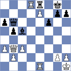 Radhakrishnan - Winkels (chess.com INT, 2025)