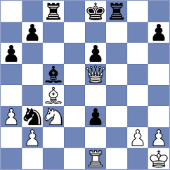 Gorbenko - Onikienko (chess.com INT, 2022)