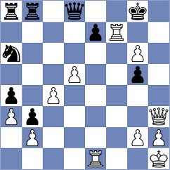 Ning - Schroeder (Antwerp, 1992)
