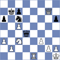 Blum - Menzel (Germany, 1991)