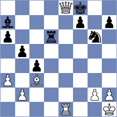 Ter Sahakyan - Arun (chess.com INT, 2025)