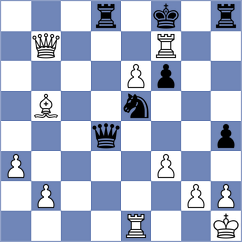 Hofmann - Bischoff (Erlangen, 1994)