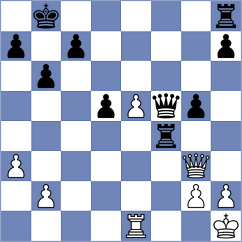 Medina - Iljin (chess.com INT, 2025)