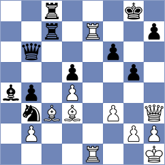 Mikhailova - Yashvi Jain (FIDE Online Arena INT, 2024)