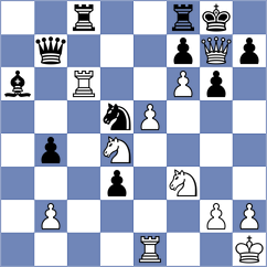Chernobay - Michelle Catherina (chess.com INT, 2025)