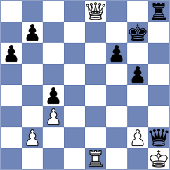 Ghimoyan - Gong Qianyun (chess.com INT, 2023)