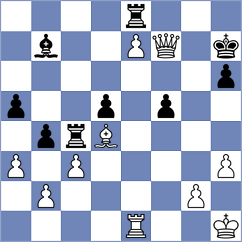 Ternault - Kekic (chess.com INT, 2024)