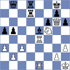 Nedeljkovic - Janosevic (Belgrade, 1963)