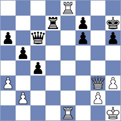 Viviani - Babiy (Chess.com INT, 2015)